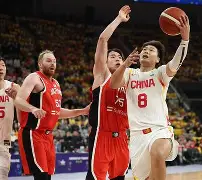 yabo sports-福建 男篮