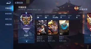 新赛季cg 新赛季cg